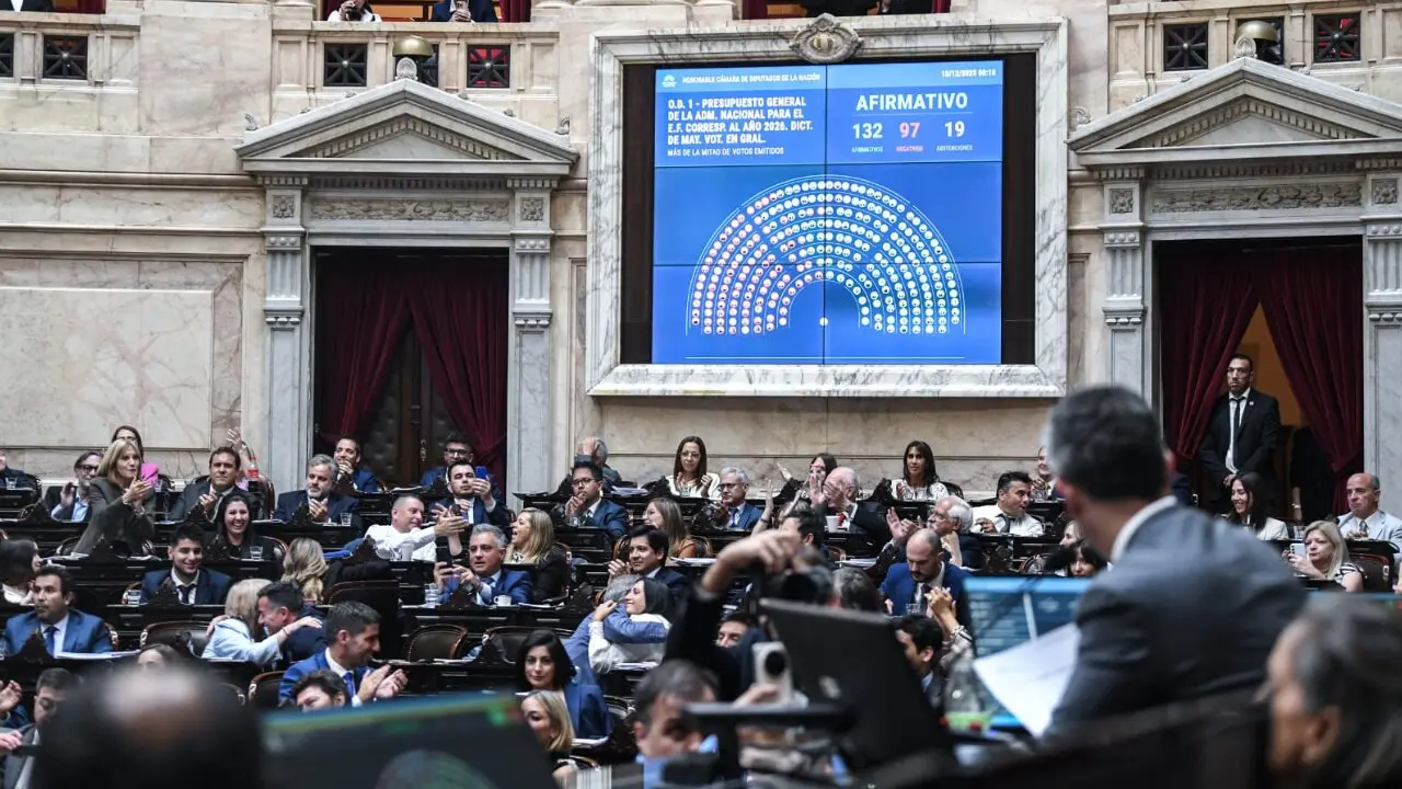 presupuesto